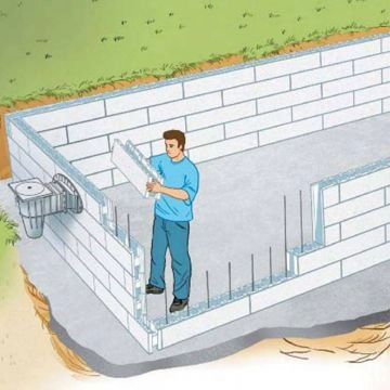 Bloque encofrador Irribloc Expert