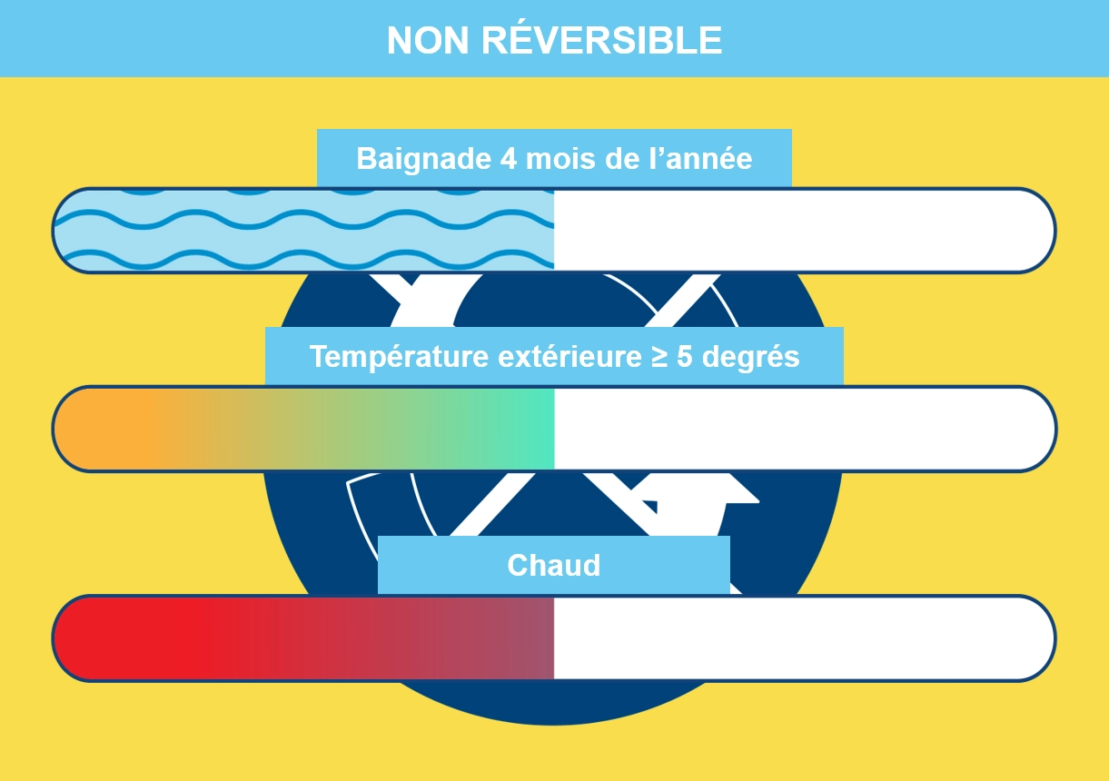 Imagen descriptiva