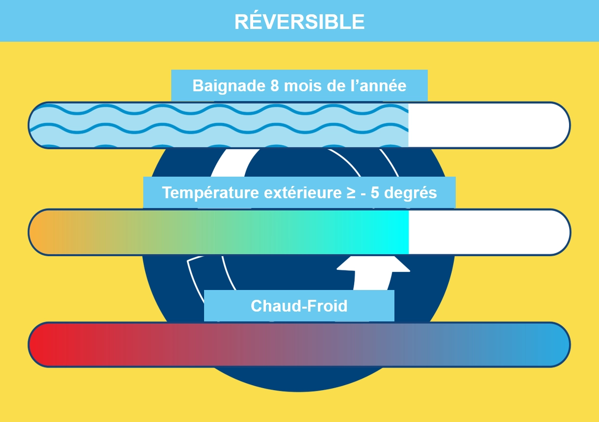 Imagen descriptiva